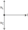Alternating Current Chapter Notes | Physics Class 12 - NEET